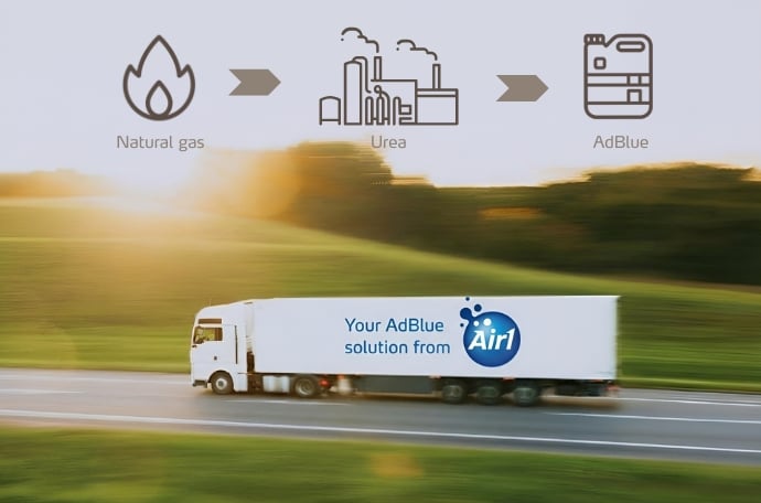 Supply security chain